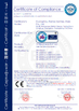 LA CHINE Guangzhou Romex Sanitary Ware Co., Ltd. certifications